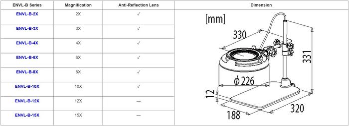 Otsuka ENVL-B-4XAR โคมไฟแว่นขยาย Table Stand Type Anti-reflective